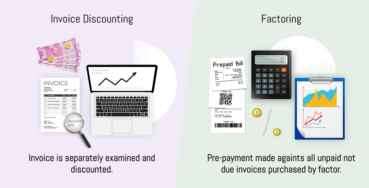 Invoice Factoring vs Invoice Financing: What Is the Difference?