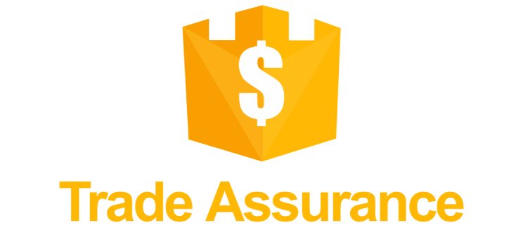 Alibaba Trade Assurance Explained: What It Covers and How Refunds Work in 2026