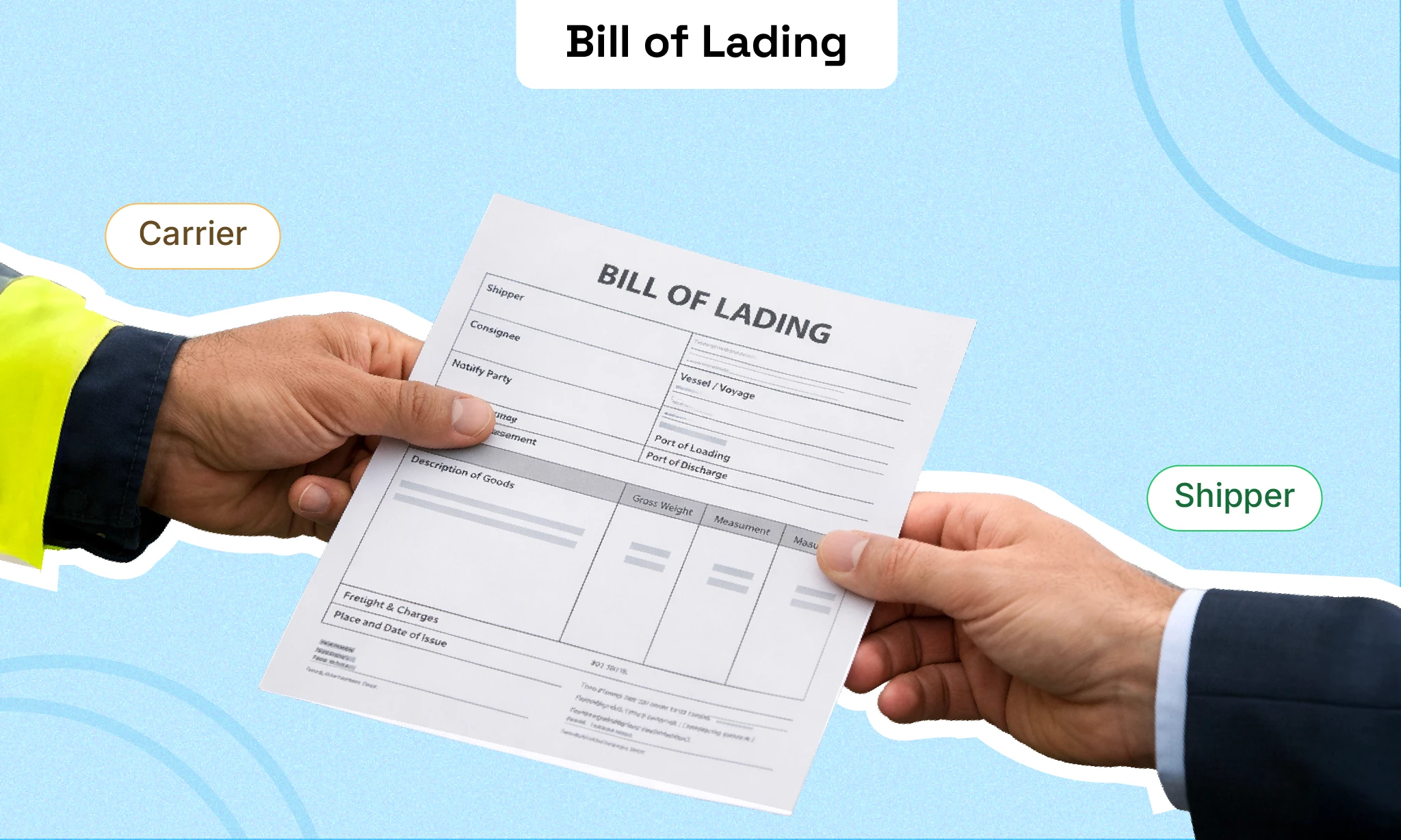 What Is a Bill of Lading and Why It Matters When You Import