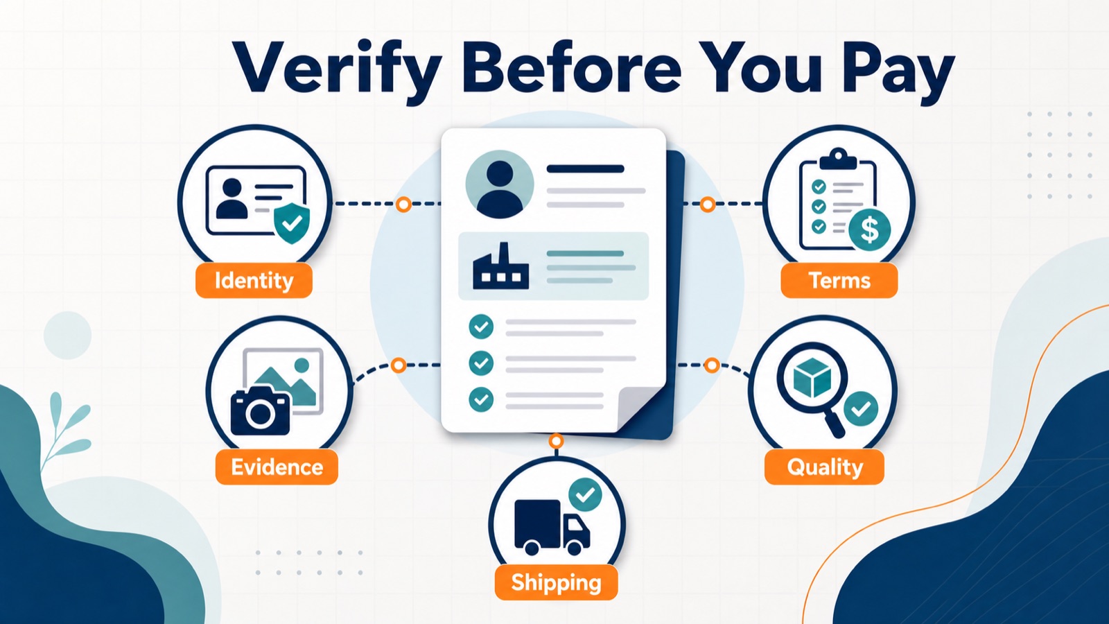 How to Verify a Supplier Before You Pay a Deposit
