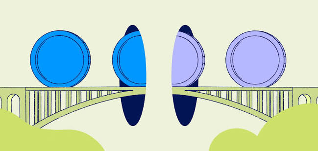How Cross-Border Payment Gateways Work